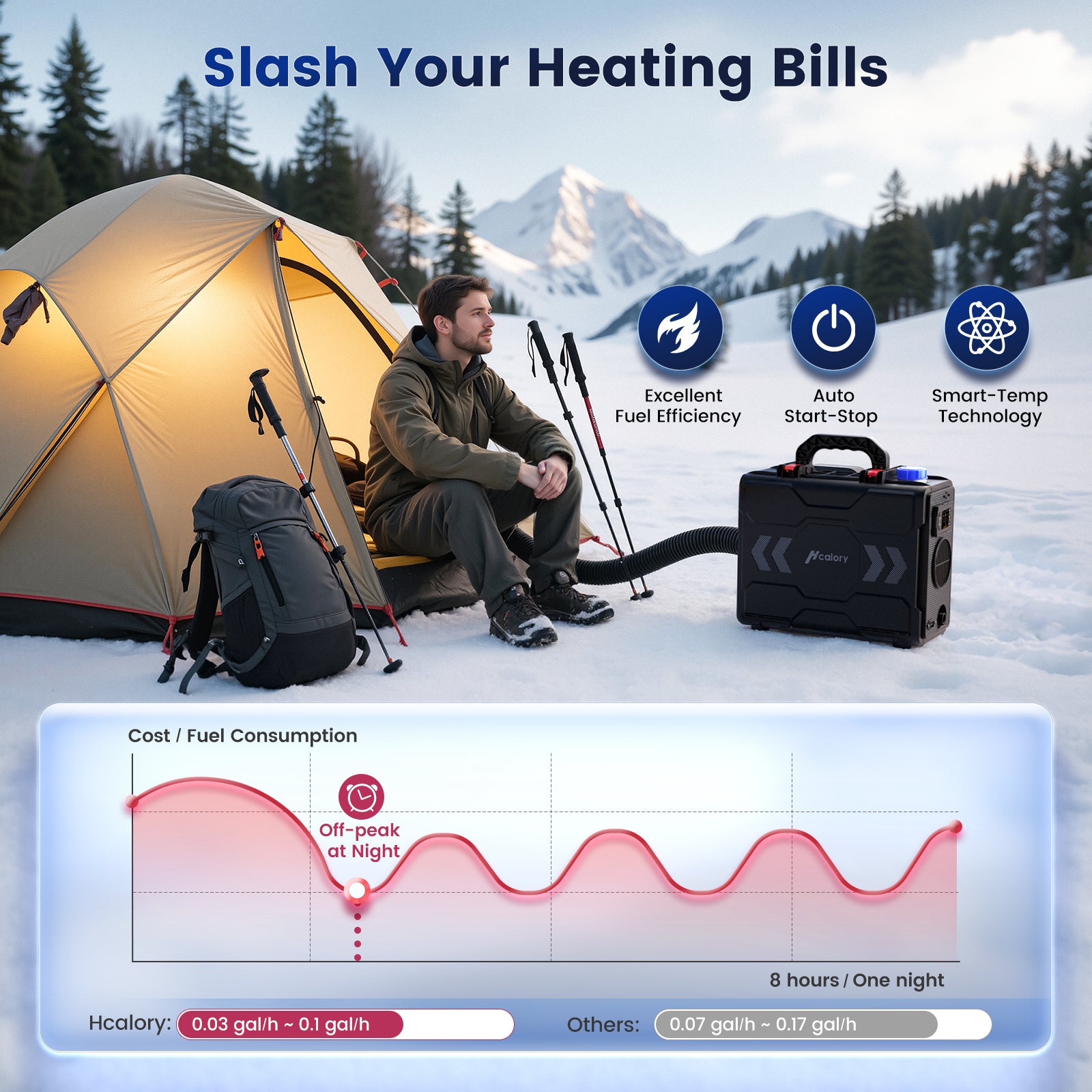 diesel-heater-toolbox-2s-plus-upgraded-6l-all-in-one-wireless-remote-keeps-warmth-night