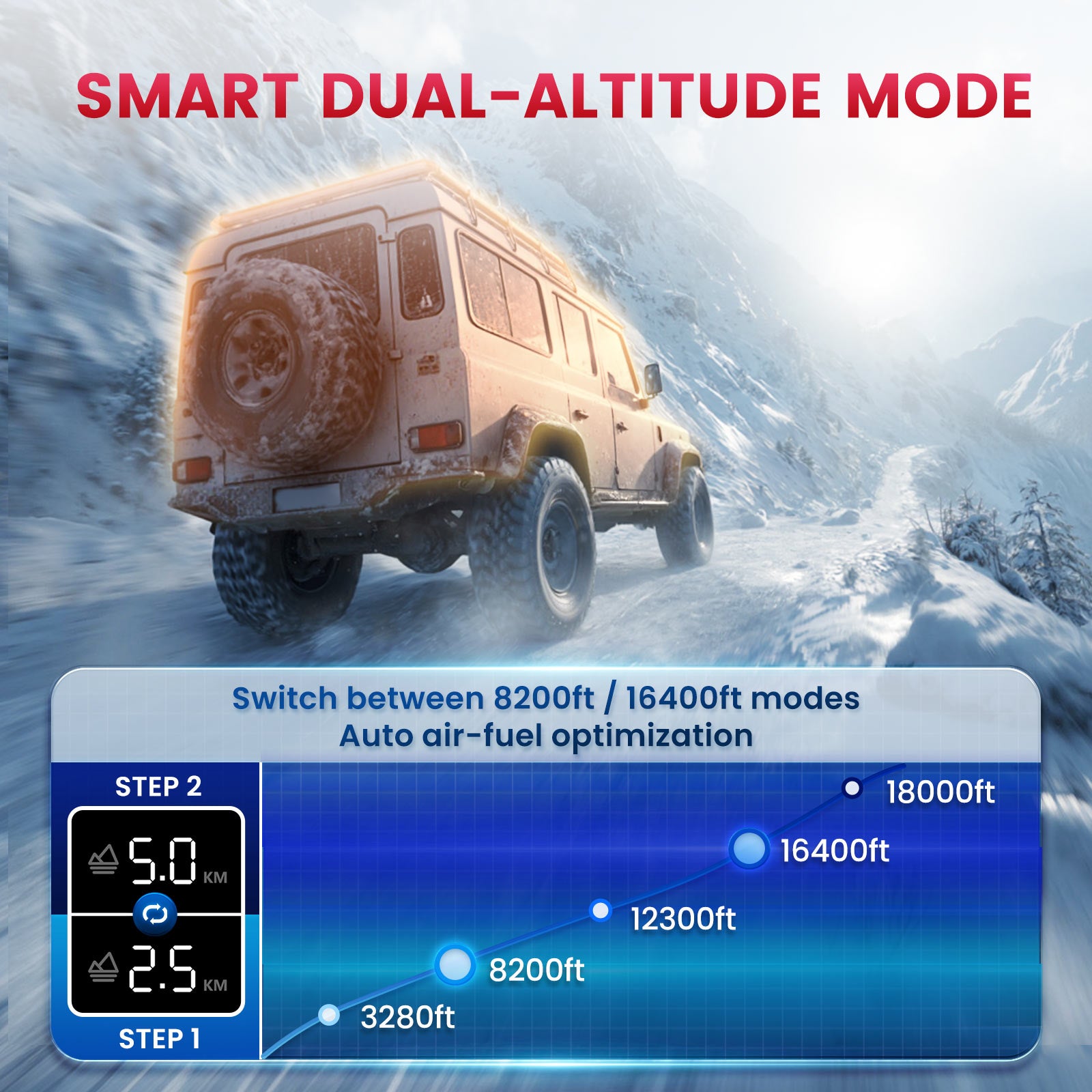 hbh1s-diesel-heater-handy-1s-8kw-12v-higher-fuel-efficient-smart-dual-altitude-mode