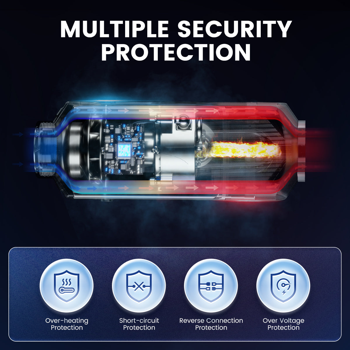 hbu1s-diesel-heater-unit-1s-12v-higher-fuel-efficient-multiple-security-protection