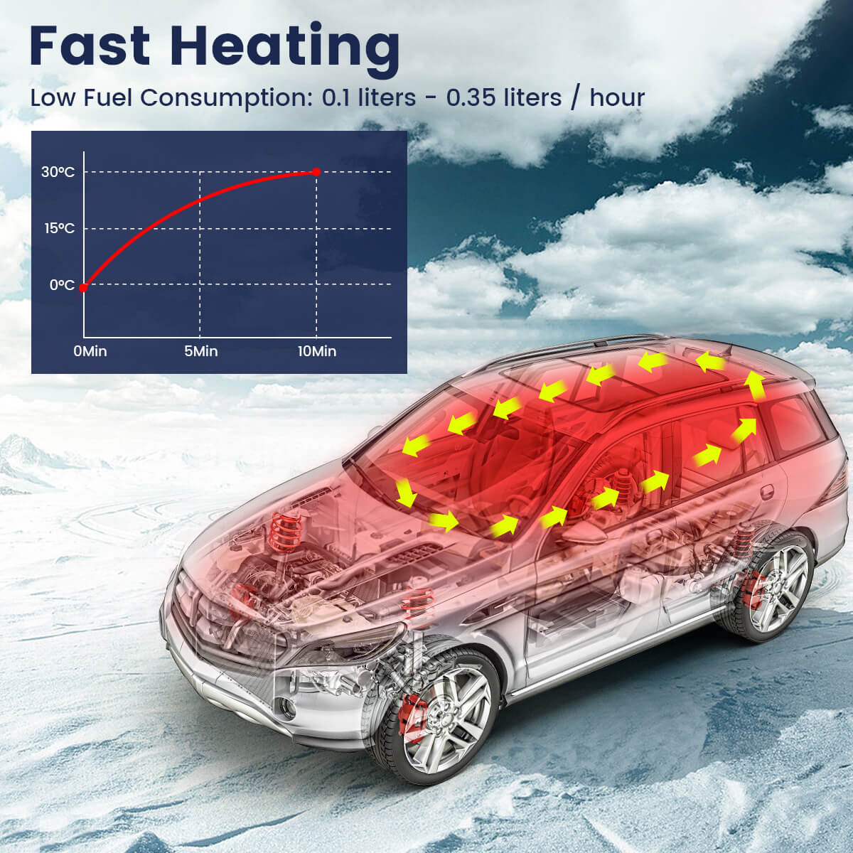 hc-a01-diesel-heater-fast