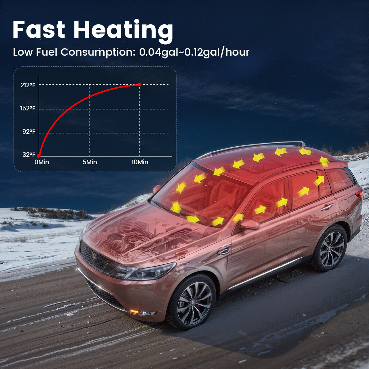 hc-a04-diesel-heater-5l-trolley-rolling-toolbox-fast-heating