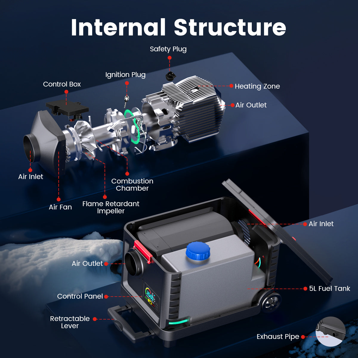 hc-a04-diesel-heater-5l-trolley-rolling-toolbox-internal-structure