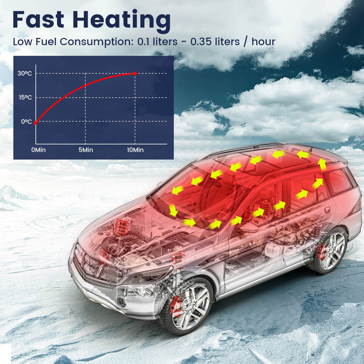 hc-a04-diesel-heater-fast