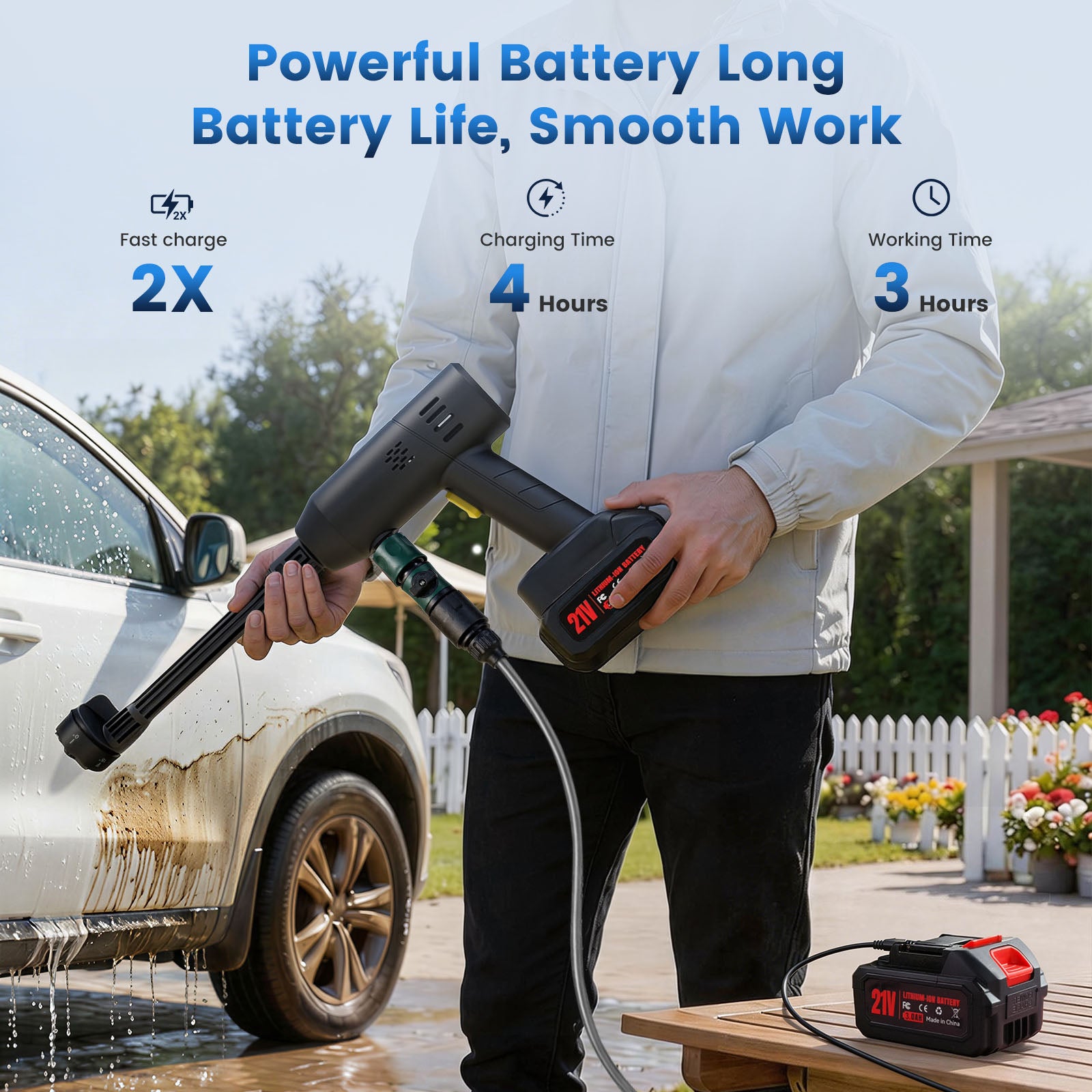 E1 Cordless Power Washer, 4.0AH Battery 600 PSI - Hcalory