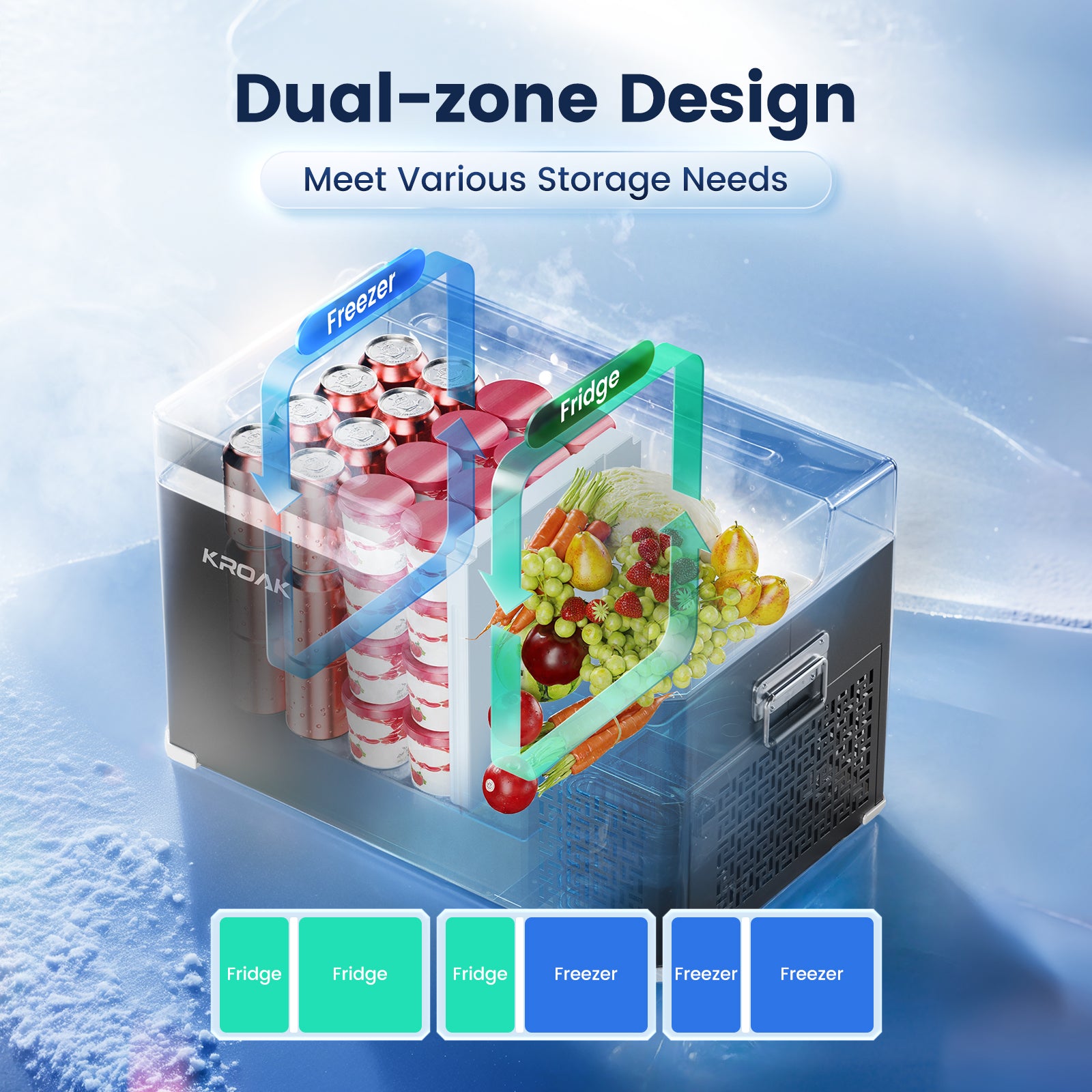 ld-series-car-fridge-dual-zone-electric-cooler-app-control-kroak-dual-zone-design