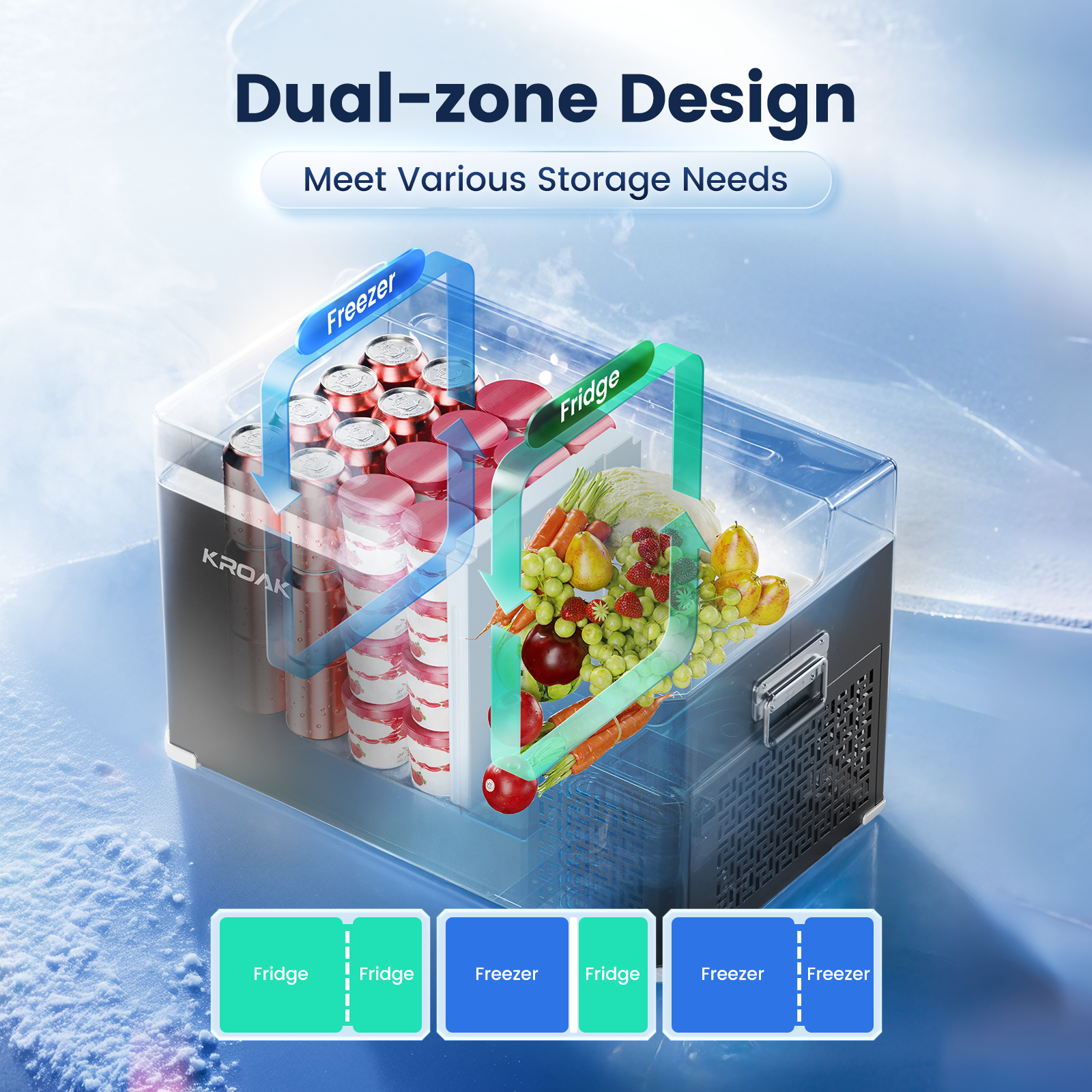 LD Series Car Fridge, Dual Zone Electric Cooler App Control 30L/40L