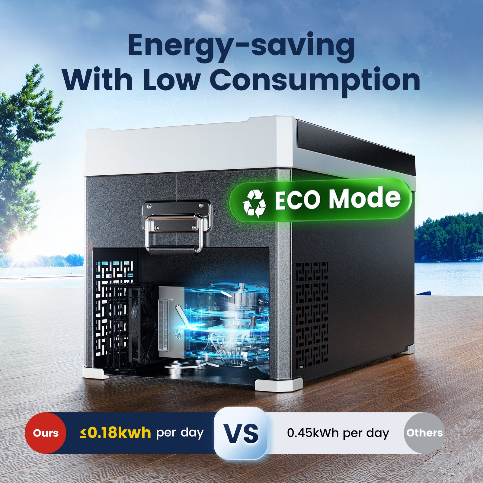 ld-series-car-fridge-dual-zone-electric-cooler-app-control-kroak-energy-saving-with-low-consumption