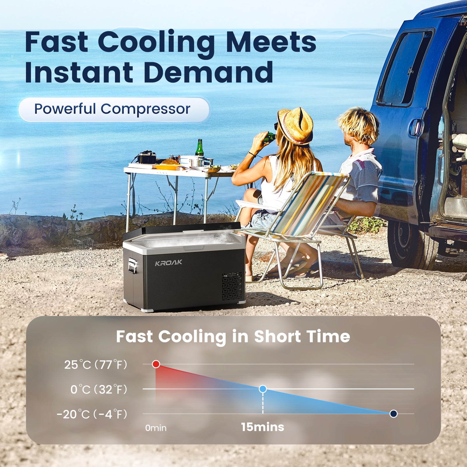 ld-series-car-fridge-dual-zone-electric-cooler-app-control-kroak-fast-cooling-meets-instant-demand