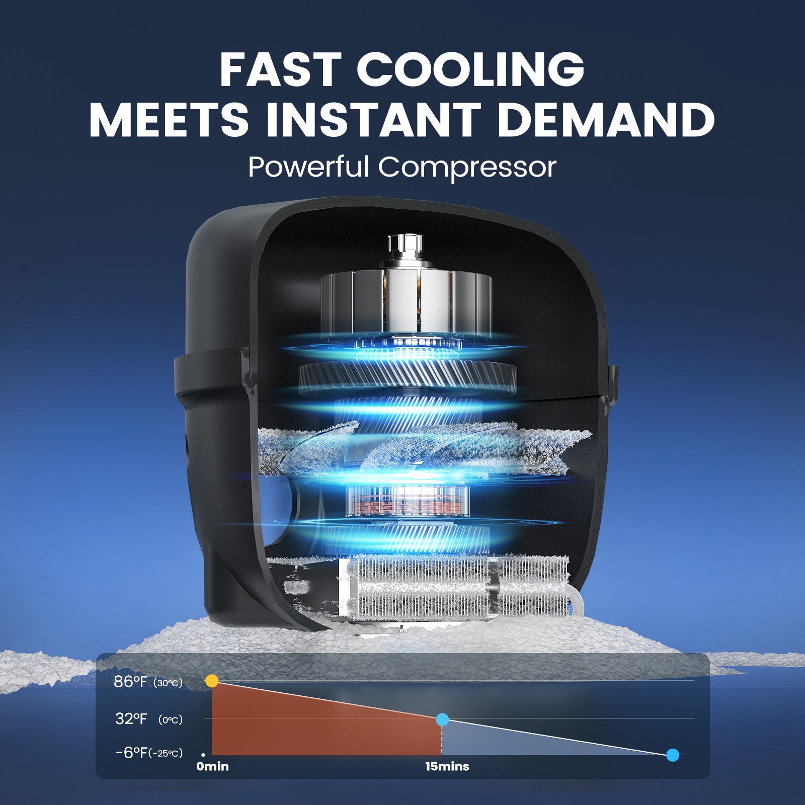 ldw45-s-car-refrigerator-45l-portable-electric-cooler-bluetooth-hcalory-fast-cooling-powerful-compressor