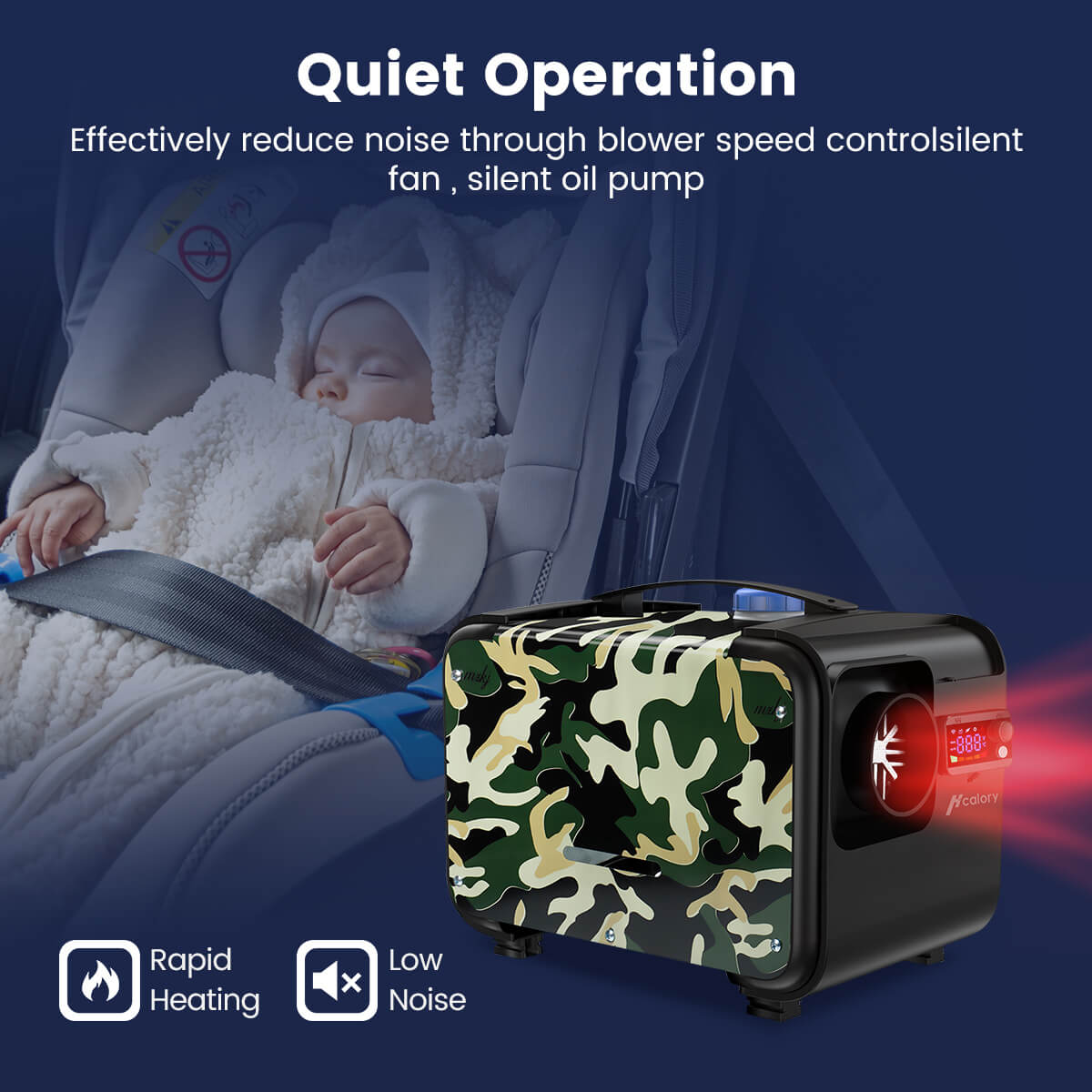M18 Diesel Heater, Camouflage Fast Ignition All In One