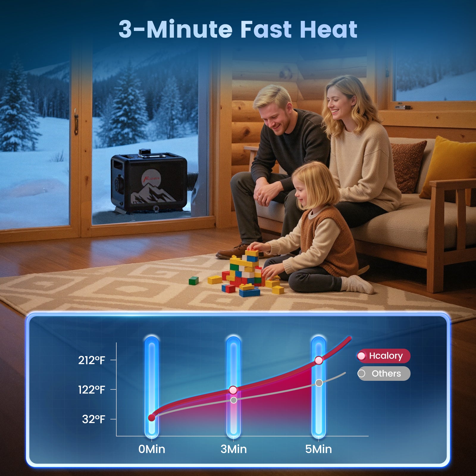 tb-max-diesel-heater-toolbox-max-7-5l-wireless-remote-all-in-one-compare-other-fast-heat