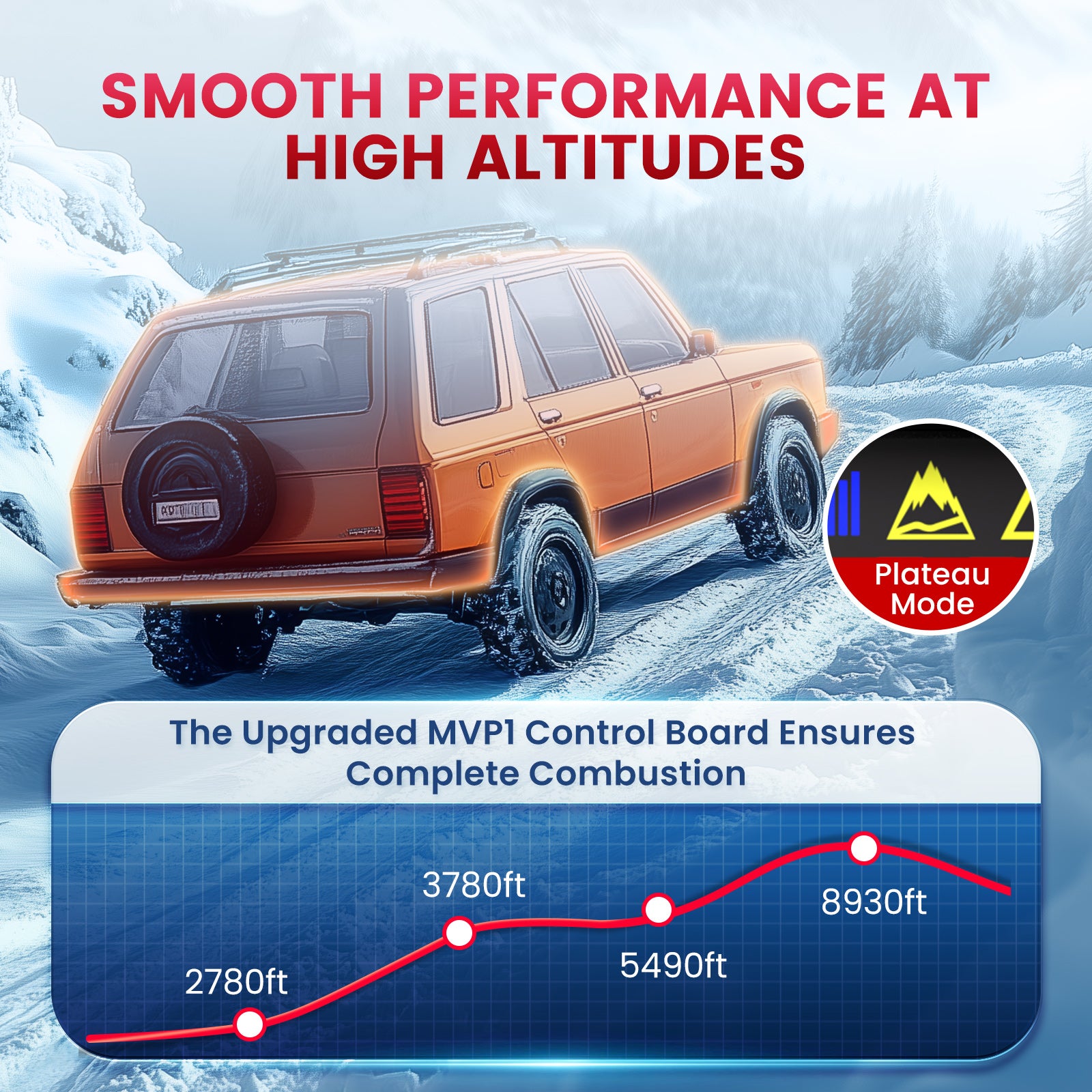 diesel-air-heater-smooth-performance-at-high-altitudes