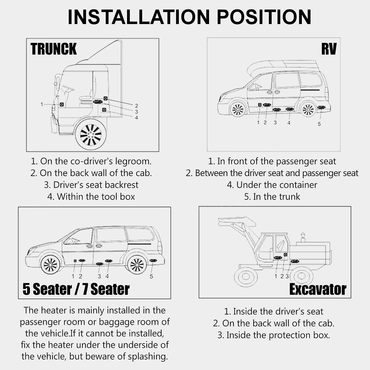 T15-Car-Heater-position